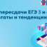 Рособрнадзор подвёл итоги пересдачи ЕГЭ - Министерство образования