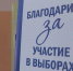 Свердловский избирком подвел итоги второго дня голосования - ГТРК Урал