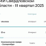 ЕАН поднялся в рейтинге самых цитируемых свердловских СМИ - EaNews.Ru