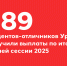В УрГПУ учатся 589 стипендиатов фонда «Кампус» - УрГПУ